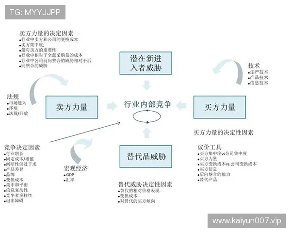德甲进球转化率波动与胜负概率模型的潜在信号分析 德甲进球转化率波动与胜负概率模型的潜在信号分析