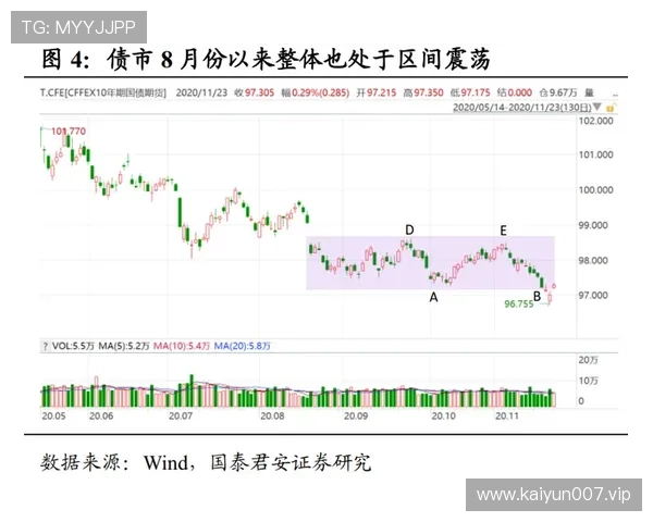 从概率视角深度剖析百家乐实战走势结构与策略应用
